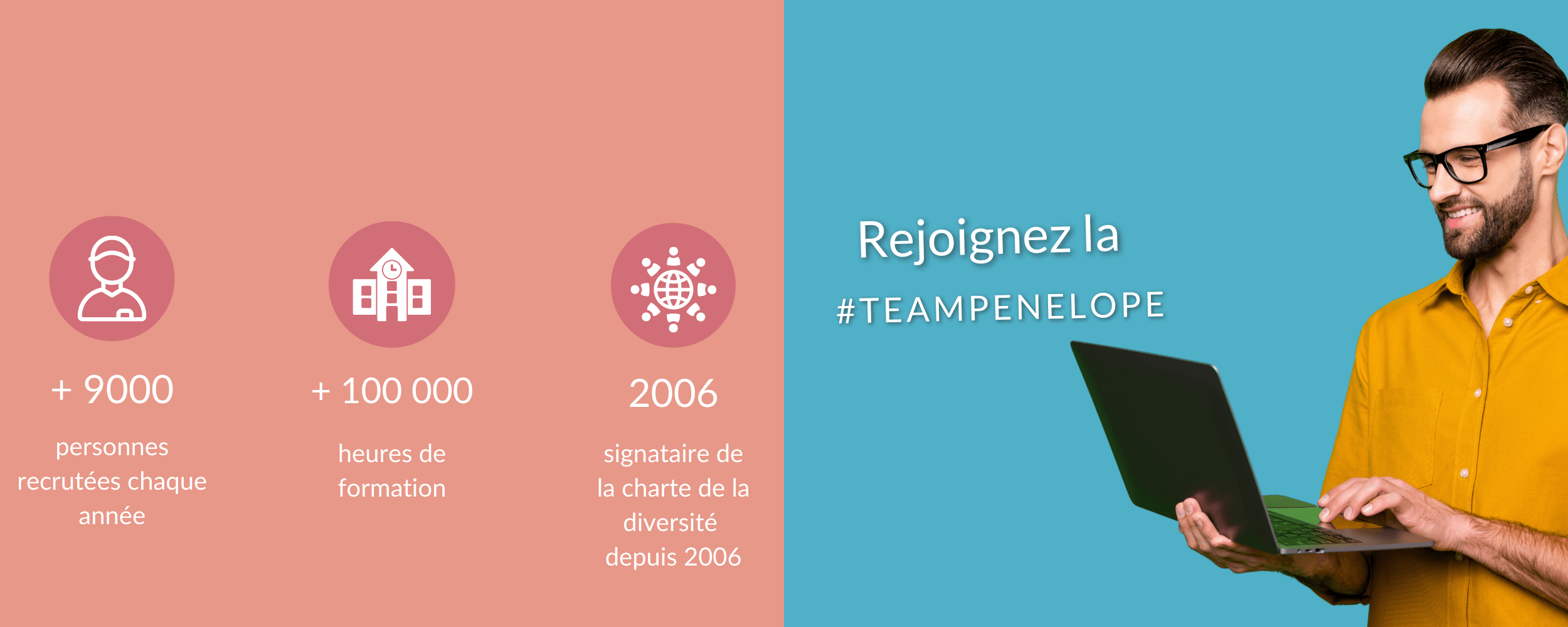 penelope-presentation-2022